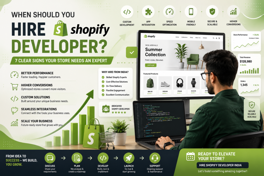 Shopify Developer