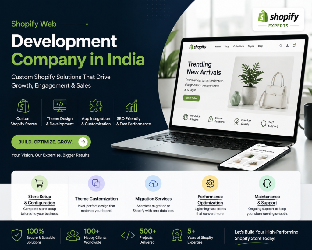 Shopify Web Development Company India